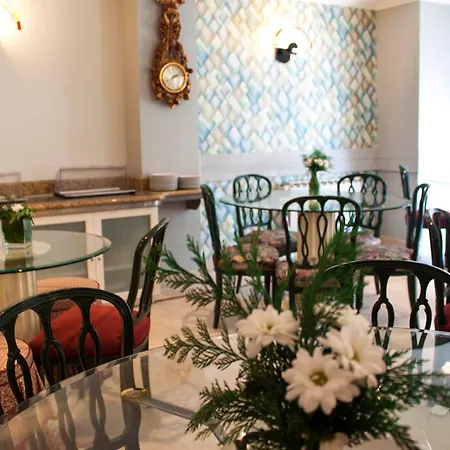 Hotel Maria Luisa Burgo